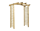 Перголы